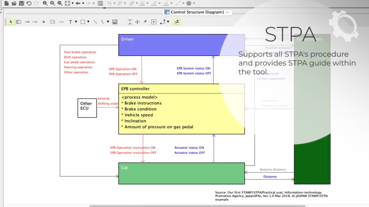 Change Vision Astah Professional v8.5 for PC Windows - Image 2