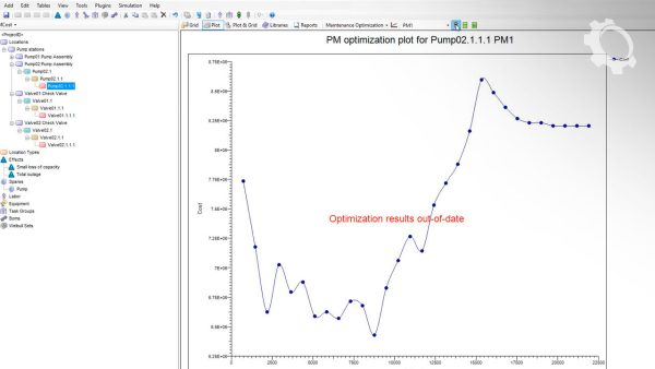 Isograph Reliability Workbench v14 for PC Windows - Image 2